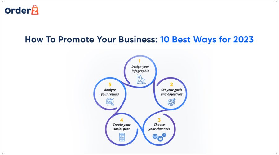Promote Your Business