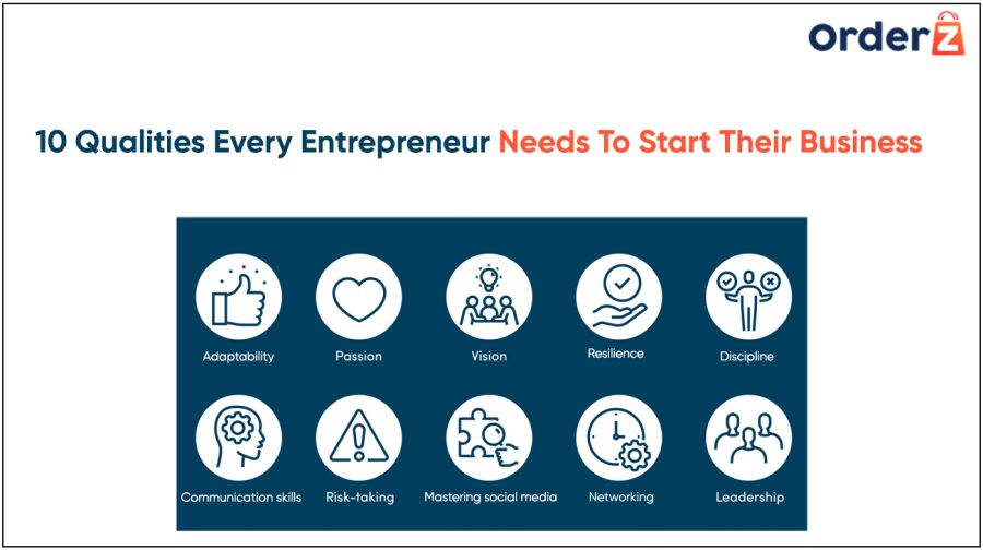 10 Qualities Every Entrepreneur Needs to Start Their Business