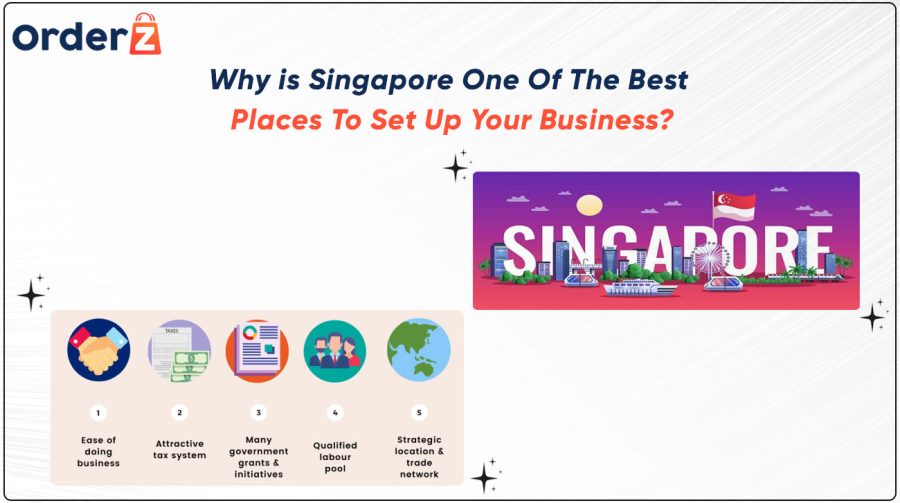 Singapore is One Of The Best Places To Set Up Your Business